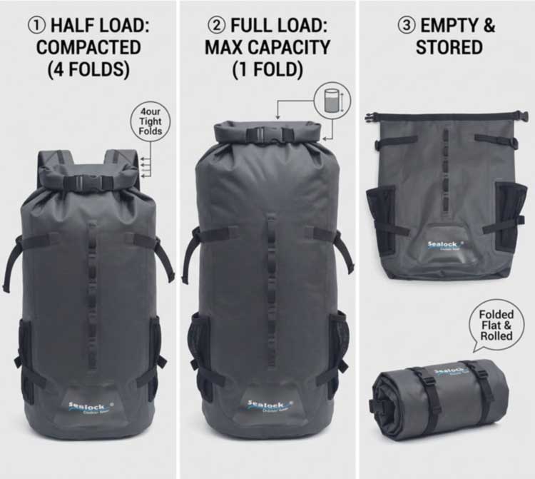 Roll Top Ransel Tahan Air Performa Tahan Air dan Fleksibilitas Penyimpanan
