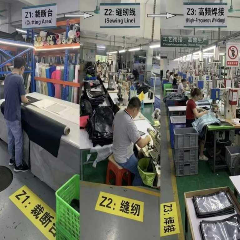 Pabrik Ransel Tahan Air: Produksi dan Jaminan Kualitas